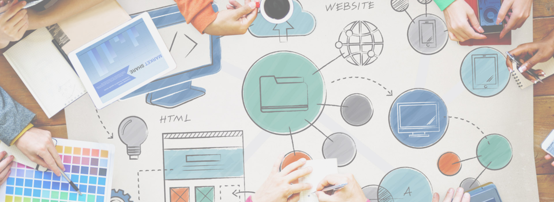 Idee, siti Internet, software e servizi Siti Internet
